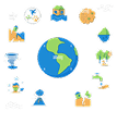 Climate